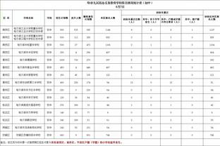 新利18手机版截图2